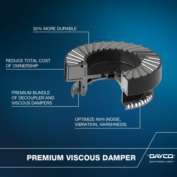 Dayco further strengthens its global capabilities for the heavy-duty segment with viscous damper line in India